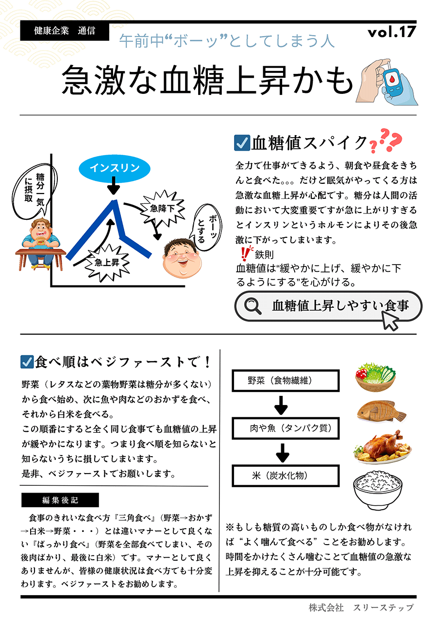 健康企業通信 vol17『急激な血糖上昇かも』