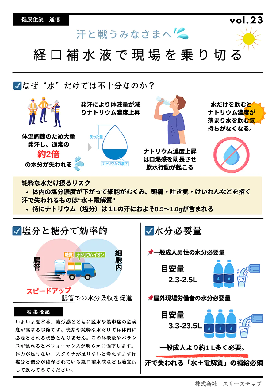 健康企業通信 vol23『経口補水液で現場を乗り切る』