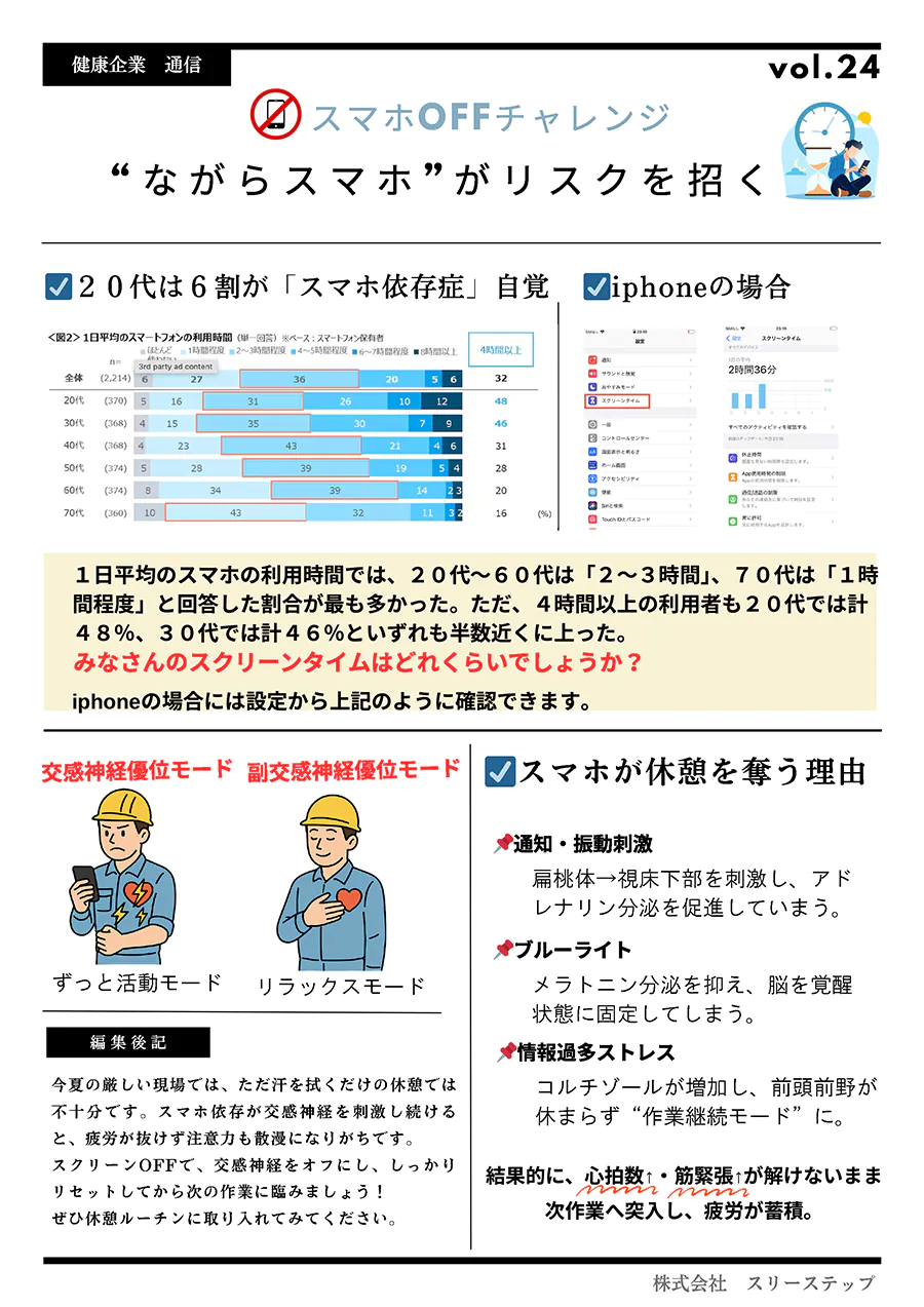 健康企業通信 vol24『“ながらスマホ”がリスクを招く』