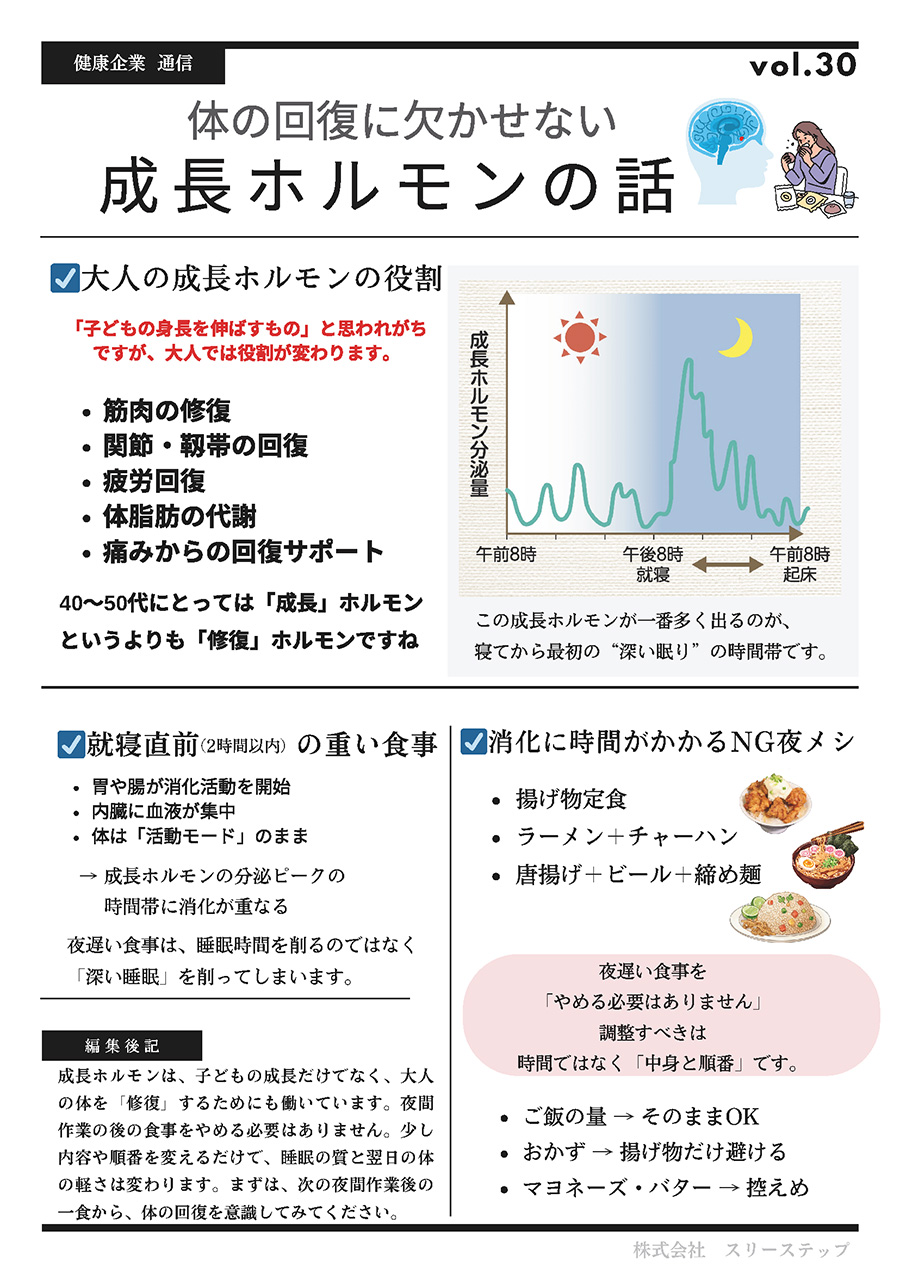 健康企業通信 vol30『体の回復に欠かせない“成長ホルモンの話”』
